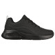 Skechers Bobs B Flex